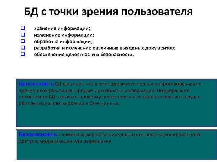 БД с точки зрения пользователя q q q хранение информации; изменение информации; обработка информации;