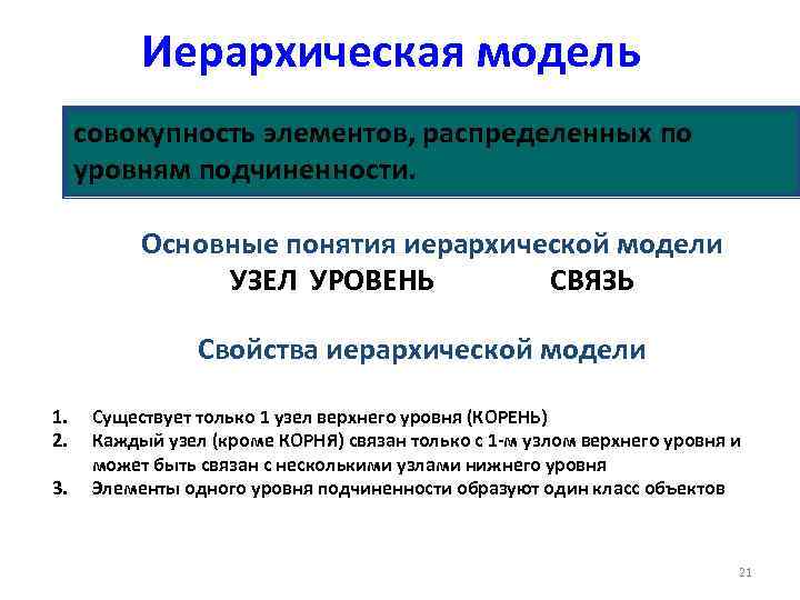 Иерархическая модель совокупность элементов, распределенных по уровням подчиненности. Основные понятия иерархической модели УЗЕЛ УРОВЕНЬ