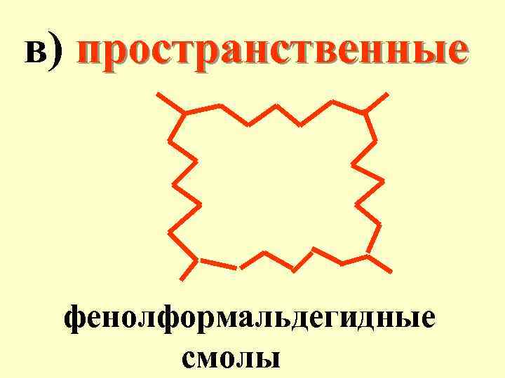 в) пространственные фенолформальдегидные смолы 