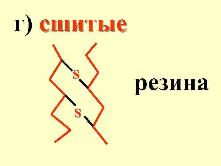 г) сшитые S S резина 