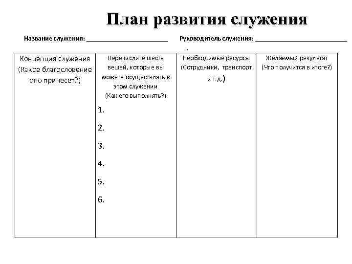План развития служения Название служения: ____________ Концепция служения (Какое благословение оно принесет? ) Перечислите