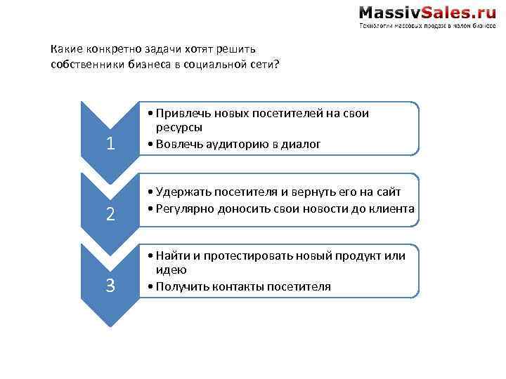 Какие конкретно задачи хотят решить собственники бизнеса в социальной сети? 1 2 3 •
