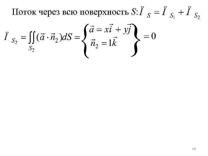 Поток через всю поверхность S: 14 