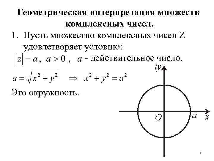 Множество комплексных чисел