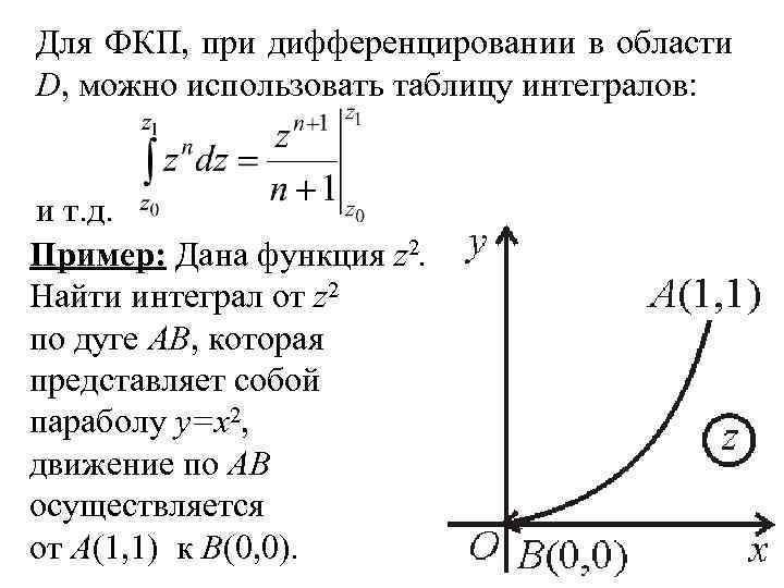 Для ФКП, при дифференцировании в области D, можно использовать таблицу интегралов: и т. д.