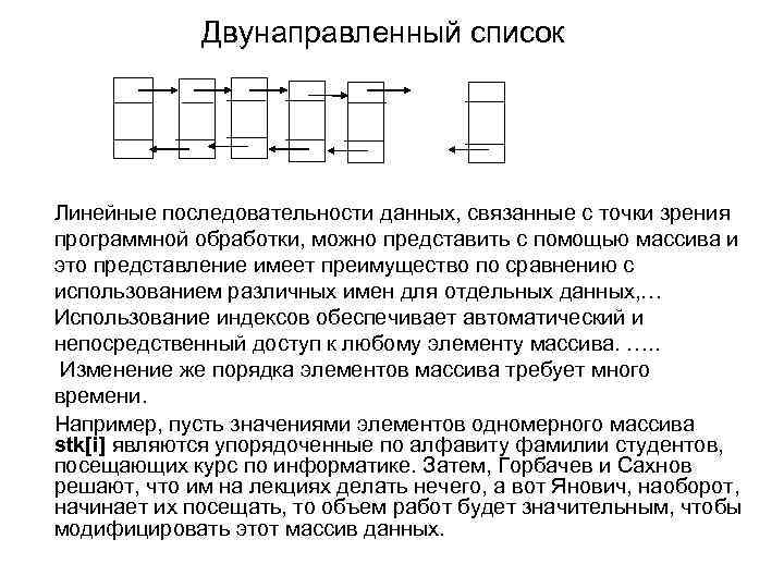 Двунаправленный список Линейные последовательности данных, связанные с точки зрения программной обработки, можно представить с