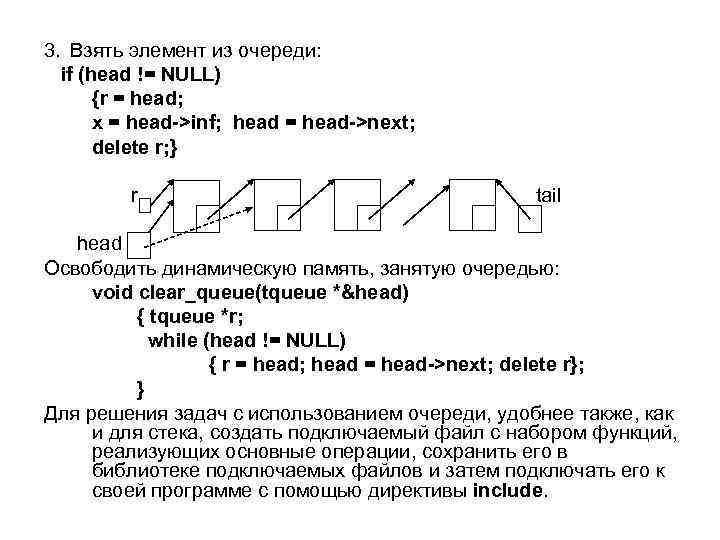 3. Взять элемент из очереди: if (head != NULL) {r = head; x =