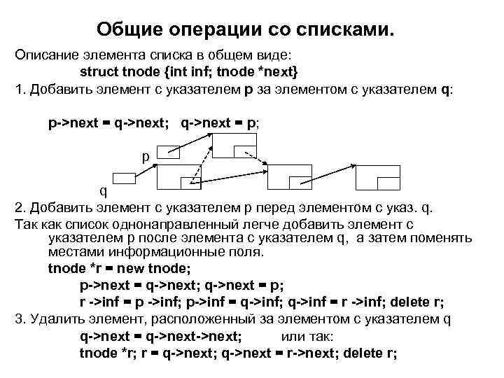 Общие операции со списками. Описание элемента списка в общем виде: struct tnode {int inf;