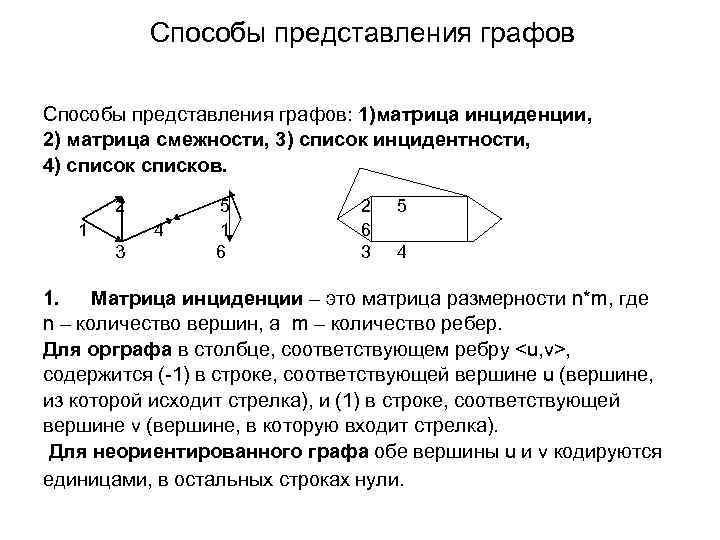 Cпособы представления графов: 1)матрица инциденции, 2) матрица смежности, 3) список инцидентности, 4) список списков.