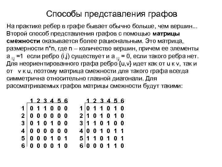 Cпособы представления графов На практике ребер в графе бывает обычно больше, чем вершин. .