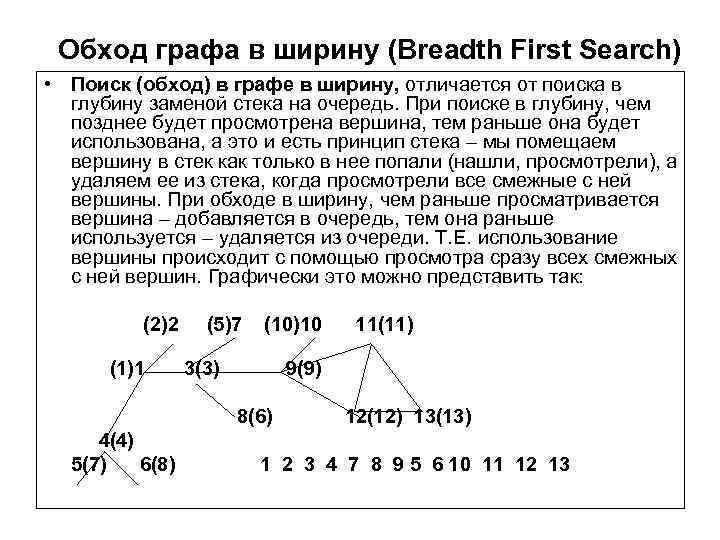 Обход графа в ширину (Breadth First Search) • Поиск (обход) в графе в ширину,