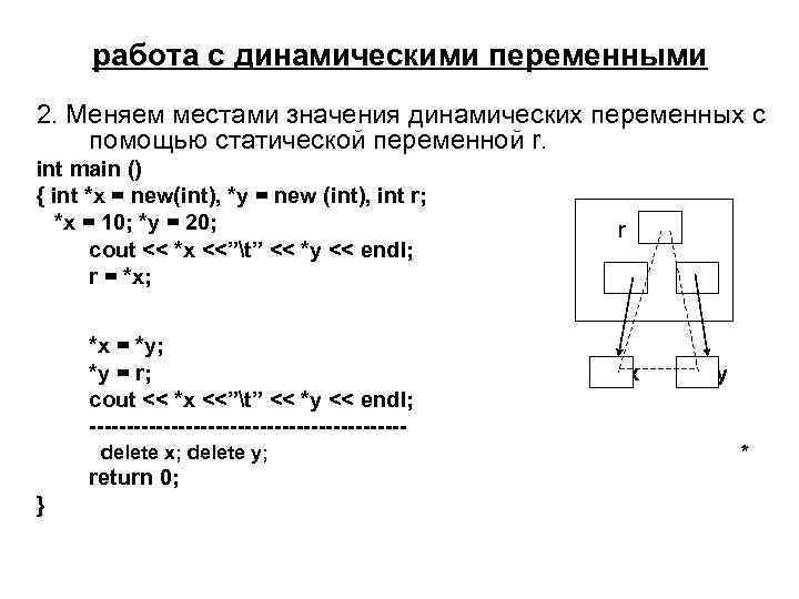 работа с динамическими переменными 2. Меняем местами значения динамических переменных с помощью статической переменной