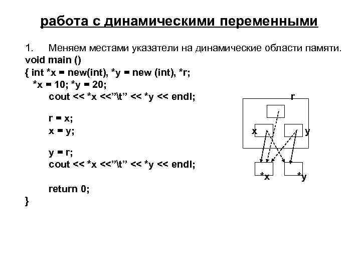 работа с динамическими переменными 1. Меняем местами указатели на динамические области памяти. void main