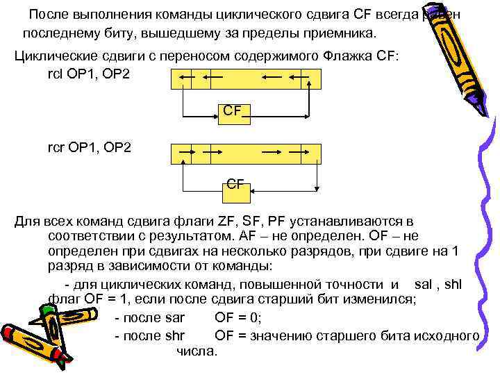 После выполнения команды циклического сдвига CF всегда равен последнему биту, вышедшему за пределы приемника.