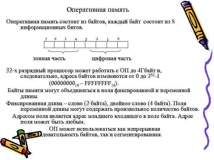 Оперативная память состоит из байтов, каждый байт состоит из 8 информационных битов. зонная часть