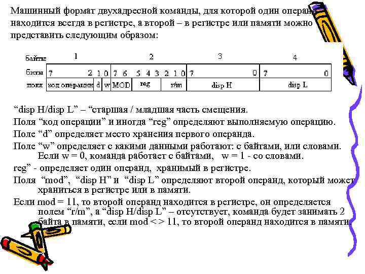 Машинный формат двухадресной команды, для которой один операнд находится всегда в регистре, а второй