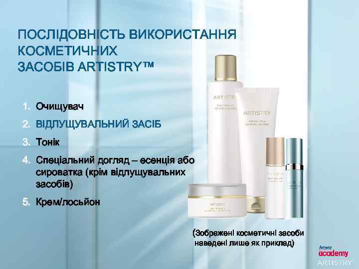 ПОСЛІДОВНІСТЬ ВИКОРИСТАННЯ КОСМЕТИЧНИХ ЗАСОБІВ ARTISTRY™ 1. Очищувач 2. ВІДЛУЩУВАЛЬНИЙ ЗАСІБ 3. Тонік 4. Спеціальний