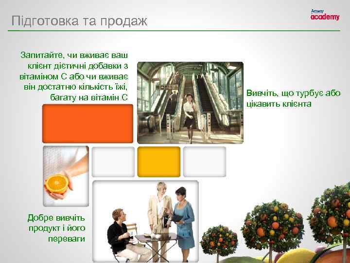 Підготовка та продаж Запитайте, чи вживає ваш клієнт дієтичні добавки з вітаміном С або