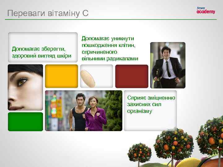 Переваги вітаміну С Допомагає зберегти, здоровий вигляд шкіри Допомагає уникнути пошкодження клітин, спричиненого вільними