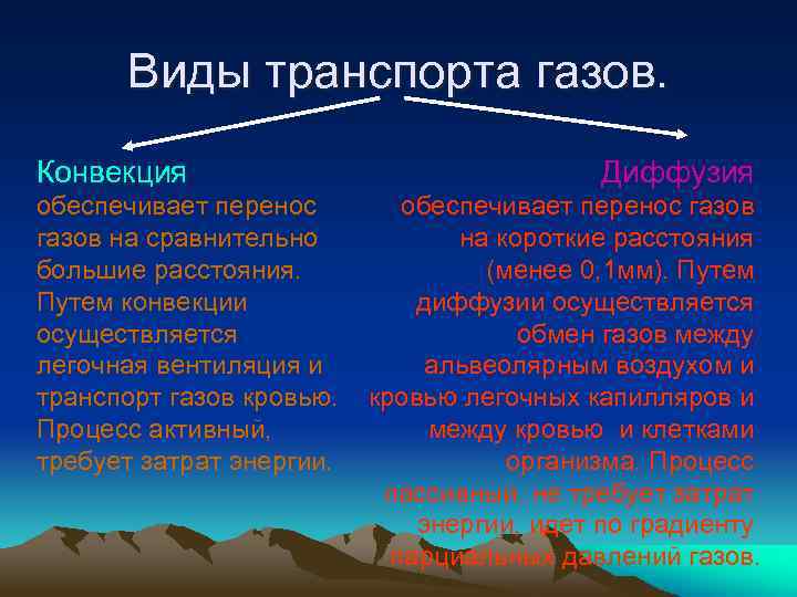 Виды транспорта газов. Конвекция обеспечивает перенос газов на сравнительно большие расстояния. Путем конвекции осуществляется