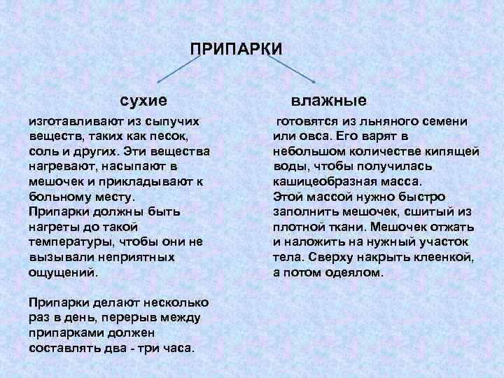 ПРИПАРКИ сухие изготавливают из сыпучих веществ, таких как песок, соль и других. Эти вещества