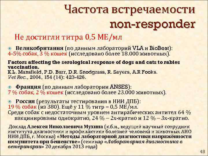 Частота встречаемости non-responder Не достигли титра 0, 5 МЕ/мл Великобритания (по данным лабораторий VLA
