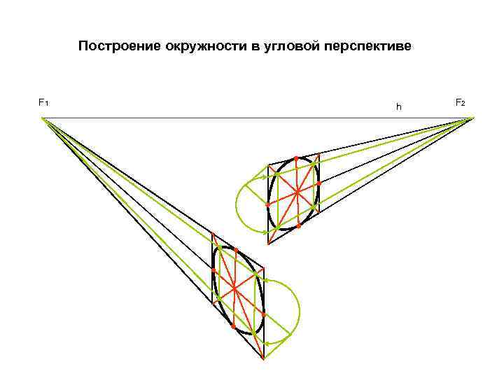 Используя построение