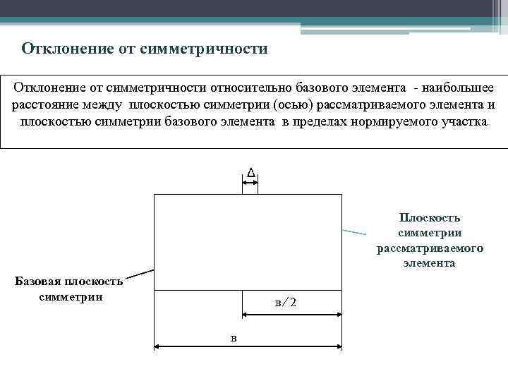 Отклонение от симметричности относительно базового элемента - наибольшее расстояние между плоскостью симметрии (осью) рассматриваемого