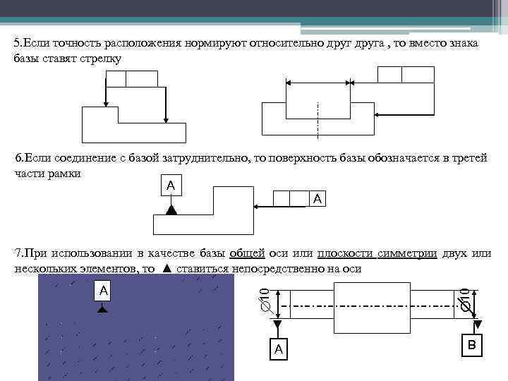 Графическая точность. Точность расположения. Расположение элементов относительно друг друга. Расположение поверхностей относительно друг друга. Основные понятия о нормировании точности.