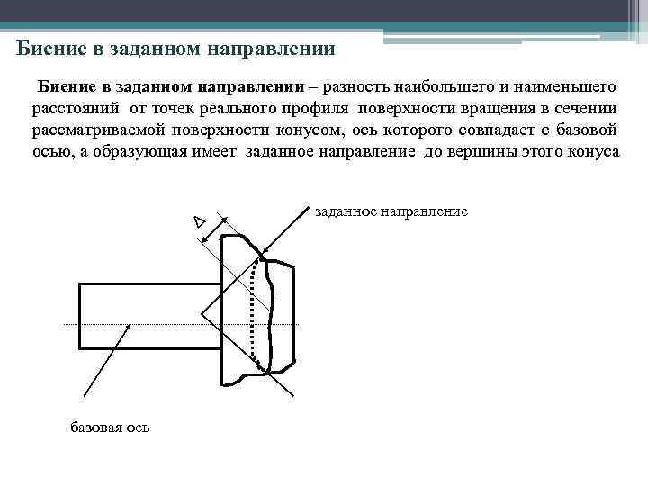 Заданное направление. Биение в заданном направлении. Допуск биения в заданном направлении. Что такое биение в машиностроении. Биение поверхности.