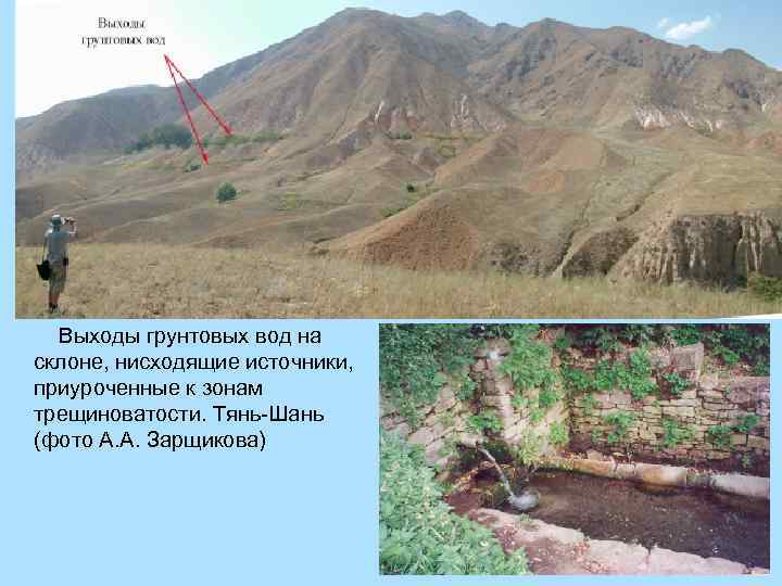  Выходы грунтовых вод на склоне, нисходящие источники, приуроченные к зонам трещиноватости. Тянь-Шань (фото