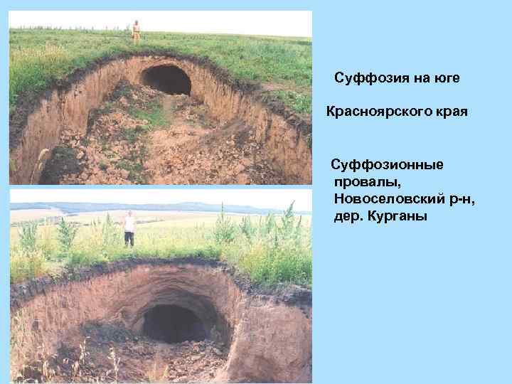 Суффозия на юге Красноярского края Суффозионные провалы, Новоселовский р-н, дер. Курганы 