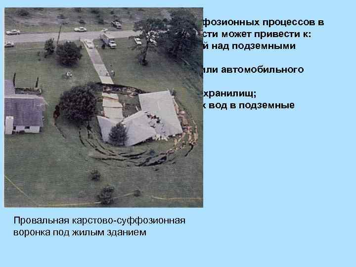 Недоучет карстовых и карстово-суффозионных процессов в инженерно-строительной деятельности может привести к: 1)просадке и провалам