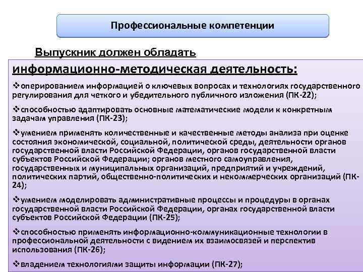 Профессиональные компетенции Выпускник должен обладать информационно-методическая деятельность: vоперированием информацией о ключевых вопросах и технологиях