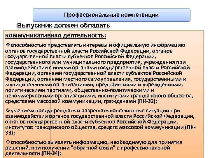 Профессиональные компетенции Выпускник должен обладать коммуникативная деятельность: vспособностью представлять интересы и официальную информацию органов