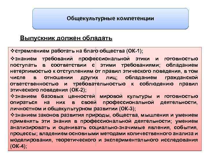 Общекультурные компетенции Выпускник должен обладать vстремлением работать на благо общества (ОК-1); vзнанием требований профессиональной