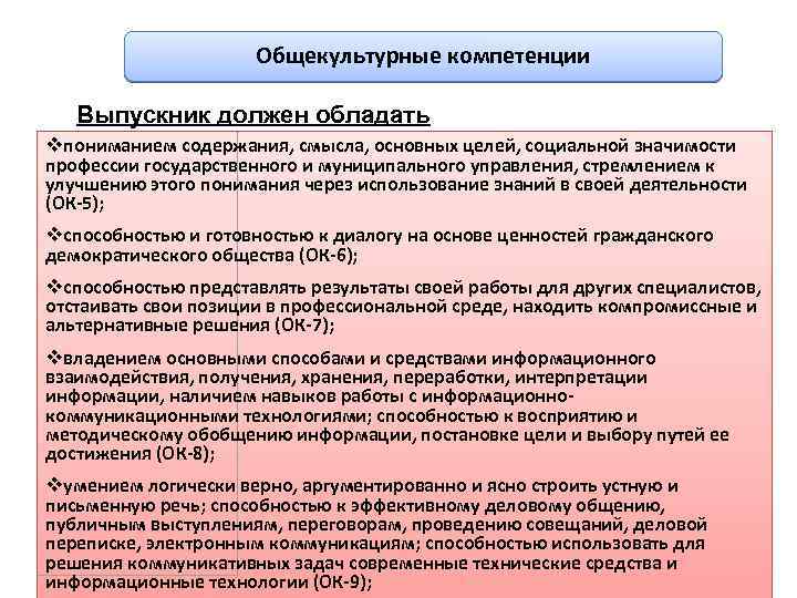 Общекультурные компетенции Выпускник должен обладать vпониманием содержания, смысла, основных целей, социальной значимости профессии государственного