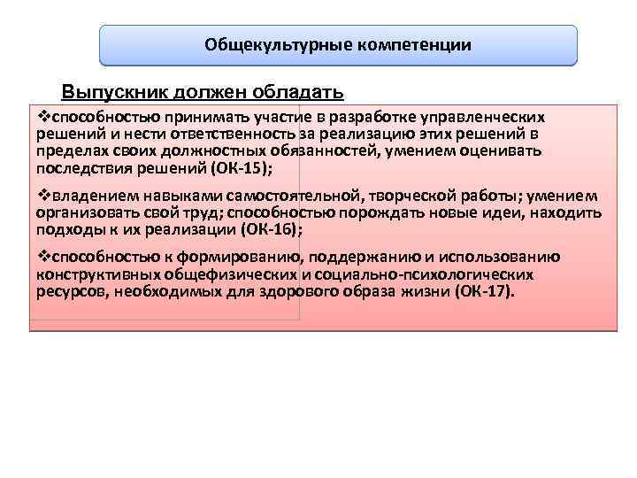 Общекультурные компетенции Выпускник должен обладать vспособностью принимать участие в разработке управленческих решений и нести