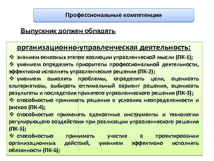 Навыки выпускника. Организационно-управленческие компетенции. Управленческая деятельность профессиональные компетенции. Профессиональные компетенции выпускника. Компетенции которыми должен обладать выпускник.