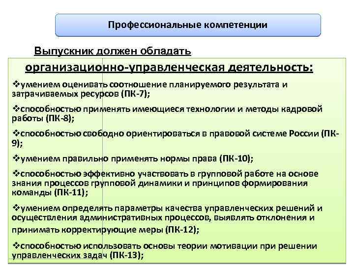 Профессиональные компетенции Выпускник должен обладать организационно-управленческая деятельность: vумением оценивать соотношение планируемого результата и затрачиваемых