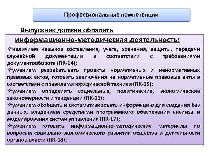 Профессиональные компетенции Выпускник должен обладать информационно-методическая деятельность: vналичием навыков составления, учета, хранения, защиты, передачи