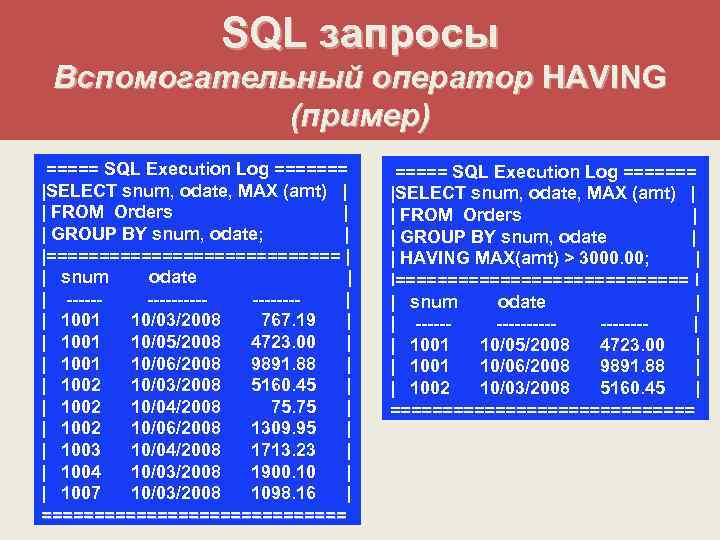 Order has. Having SQL примеры. Запрос having SQL. Оператор Group by в SQL. SQL запросы.