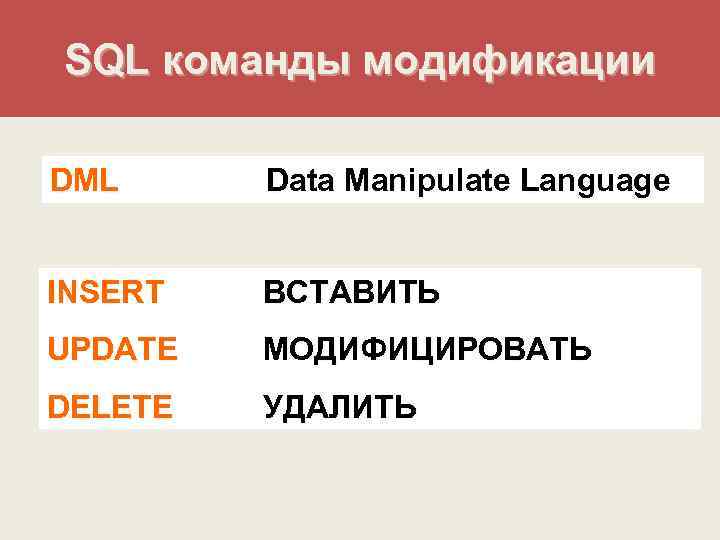 SQL команды модификации DML Data Manipulate Language INSERT ВСТАВИТЬ UPDATE МОДИФИЦИРОВАТЬ DELETE УДАЛИТЬ 