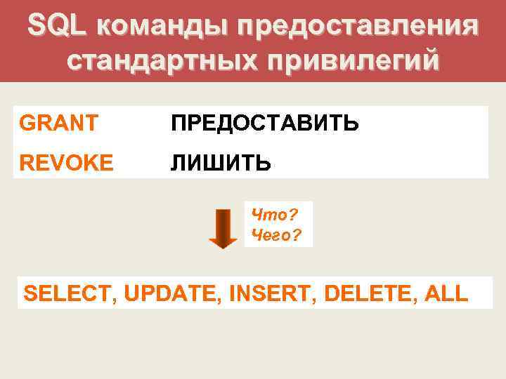 SQL команды предоставления стандартных привилегий GRANT ПРЕДОСТАВИТЬ REVOKE ЛИШИТЬ Что? Чего? SELECT, UPDATE, INSERT,