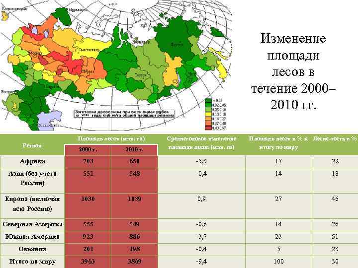 Карта лесистости мира