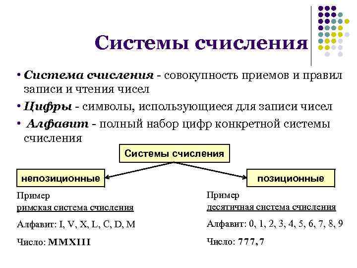 Системы счисления • Система счисления - совокупность приемов и правил записи и чтения чисел
