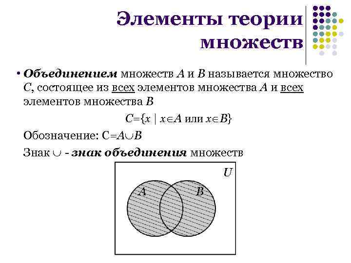 Свойства объединения множеств