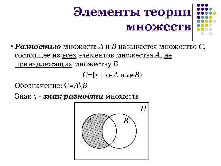 Элементы теории множеств • Разностью множеств A и B называется множество C, состоящее из
