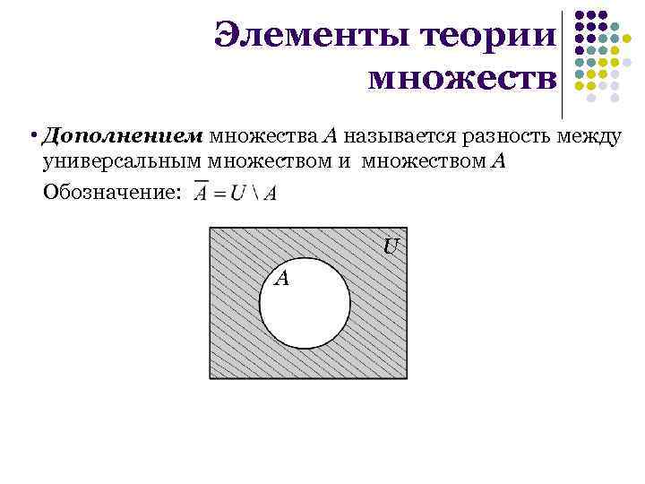 Элементы теории множеств • Дополнением множества A называется разность между универсальным множеством и множеством