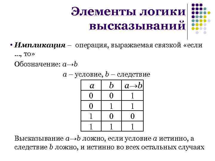 Элементы логики высказываний • Импликация – операция, выражаемая связкой «если …, то» Обозначение: a→b